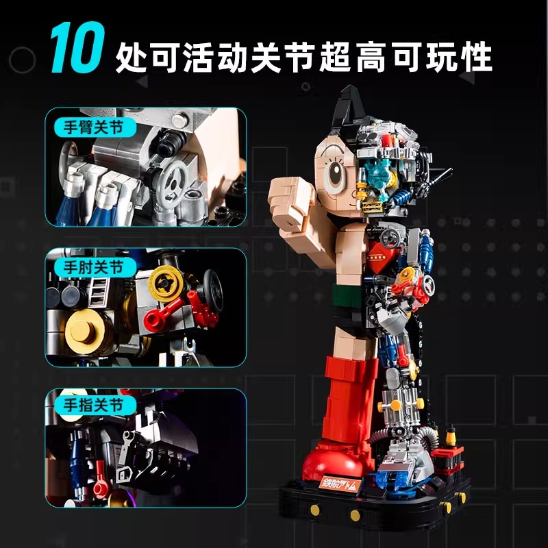 Pantasy Astro Boy Mechanical Clear Version Classic/Light Kit